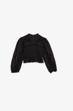 Farm Rio Black Lace Blouse -Outer Aura 301996 06 scaled