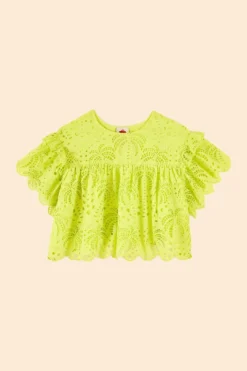 Farm Rio Lime Green Palm Tree Richelieu Blouse 11 Farm Rio Lime Green Palm Tree Richelieu Blouse -Outer Aura 314472 06